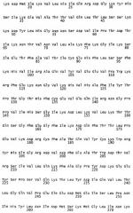 Вариантные формы уратоксидазы и их применение (патент 2451074)