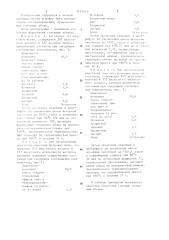 Способ формования изделий из текстильного материала (патент 1177405)