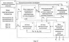 Бесплатформенная инерциальная система ориентации на "грубых" чувствительных элементах (патент 2382988)