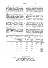 Разбрызгиватель (патент 1161191)