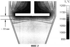 Способ выращивания монокристаллов нитрида галлия (патент 2315825)
