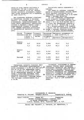 Способ производства агломерата (патент 1059013)