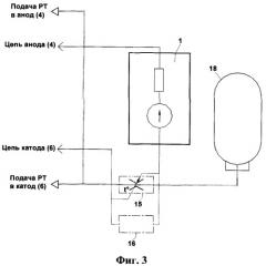 Способ запуска и электропитания электрореактивного плазменного двигателя (его варианты) и устройство для его осуществления (его варианты) (патент 2366123)