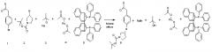 Замещенные пиразинопиримидиноны как блокаторы trpa1 каналов, фармацевтическая композиция, способы их получения и применения (патент 2603770)