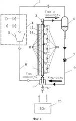 Способ проведения газогидродинамических исследований и установка для его осуществления (патент 2515622)