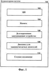 Интегрированное санкционирование доступа (патент 2405198)