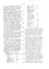 Катализатор(со) полимеризации этилена (патент 727149)