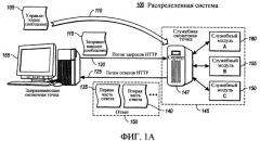 Передача большого объема сообщений при использовании одиночного нттр-запроса (патент 2406233)