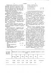 Сырьевая смесь для получения магнезиального цемента (патент 1106800)