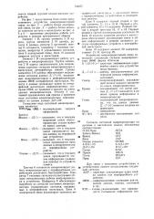 Устройство микропроцессорной связи (патент 734657)
