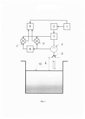 Бесконтактный радиоволновый уровнемер (патент 2649665)