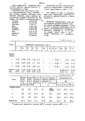 Конструкционная сталь (патент 985129)