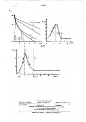 Способ определения режима массопереноса в жидкометаллическом расплаве (патент 608088)