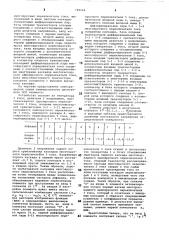 Универсальный десятичный эсл элемент (патент 799144)