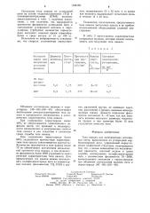 Тело накала для электрических источников света (патент 1246180)