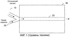 Оптический усилитель с накачкой на множественных длинах волн (патент 2309500)