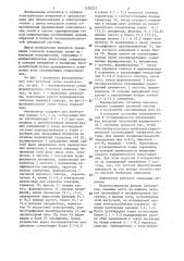 Анализатор сопротивлений систем промышленного электроснабжения (патент 1282021)