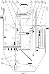 Способ индивидуальной очистки сточных вод и компактное устройство для индивидуальной очистки сточных вод (патент 2422380)