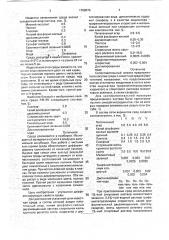 Питательная среда для выявления сальмонелл (патент 1758076)