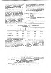 Устройство для измерения начальных напряжений сдвига при оценке пусковых свойств масел (патент 1041911)