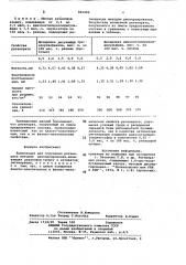 Композиция для получениярегенерата (патент 821460)