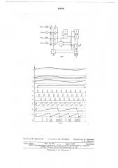 Многоканальный интегрирующий аналого-цифровой преобразователь (патент 660246)