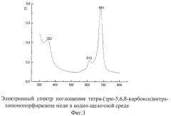 Металлокомплексы тетра-(три-5,6,8- карбокси)антрахинонопорфиразина (патент 2264407)