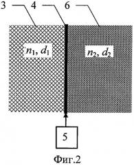 Устройство уменьшения эффективной поверхности рассеяния антенн (патент 2304329)