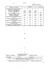 Сырьевая смесь для изготовления легкого бетона (патент 1761727)