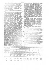 Способ мойки плодов и овощей (патент 1333293)