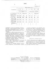 Способ стабилизации полиолефинов (патент 239549)