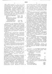 Композиция для покрытий антифрикционного назначения (патент 559936)