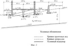 Способ строительства дренажа складских корпусов с центральной горизонтальной заглубленной дреной (патент 2588547)