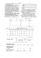 Полупроводящая глазурь (патент 975623)