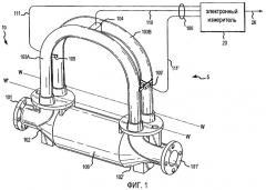 Расходомер с одним вводом и множественным выводом (патент 2377504)