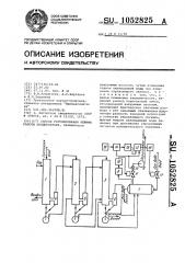 Способ регулирования режима работы конденсатора (патент 1052825)