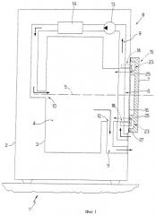 Микроволновая сушильная машина для белья (патент 2459896)
