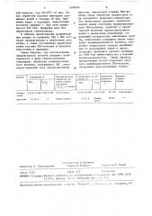 Способ модификации поликапроамидных волокон (патент 1599454)