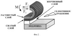 Датчик магнитного поля и способ его изготовления (патент 2513655)