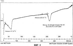 Полиморфные и аморфная формы фосфатной соли 8-фтор-2-{4-[(метиламино)метил]фенил}-1,3,4,5-тетрагидро-6н-азепино[5.4.3-cd]индол-6-она (патент 2355691)