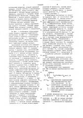 Адаптивный регулятор для управляемых вентильных преобразователей /его варианты/ (патент 1104629)