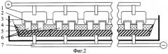 Электролизер для производства алюминия (патент 2282680)