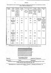 Трехслойный сляб (патент 1792754)