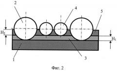 Способ изготовления алмазного инструмента на гальванической связке (патент 2524295)