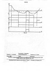 Способ крепления деталей методом примораживания (патент 1821328)