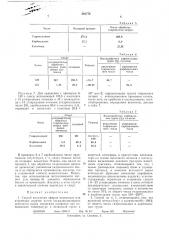 Способ получения эфиров первичных или вторичных спиртов (патент 391774)