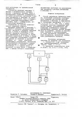 Способ управления процессом помола (патент 774590)