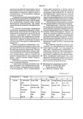 Композиция для покрытия волоконных световодов (патент 2002712)