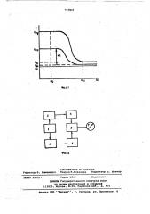 Способ измерения дипольных моментов (патент 737821)