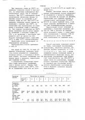 Способ получения гуминовых кислот (патент 1509393)